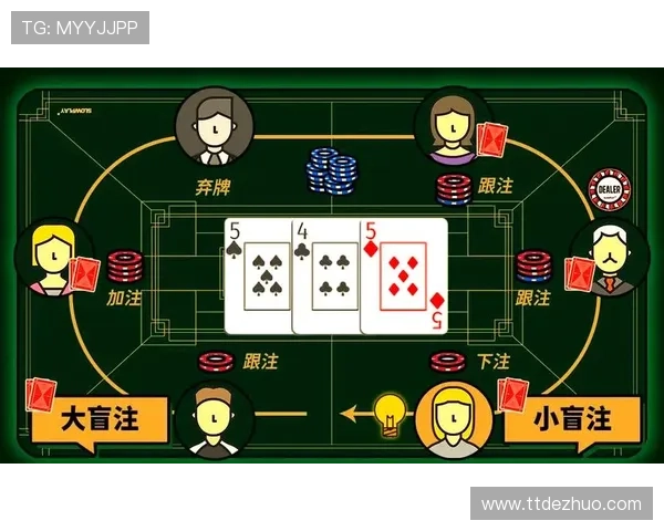 gg扑克娱乐官网安全可靠，提供多样化的扑克游戏体验，享受专业的线上娱乐平台