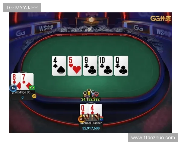 德州扑克大小排序详细解析，帮助玩家快速掌握牌型强弱关系