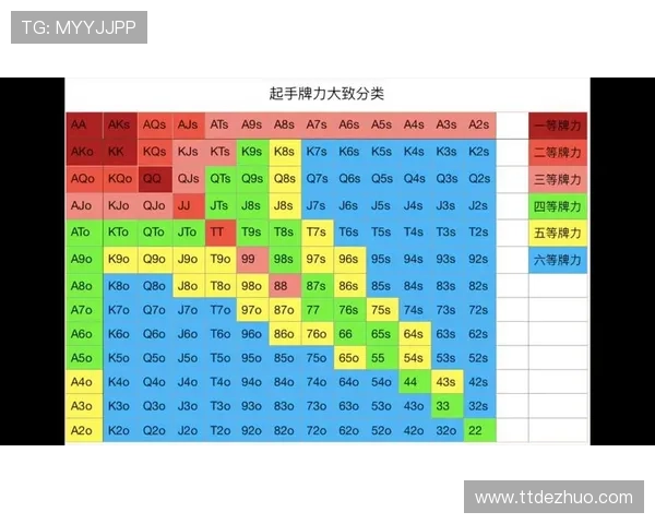 德州扑克集团网址常见问题解答，帮助新手快速上手的实用技巧