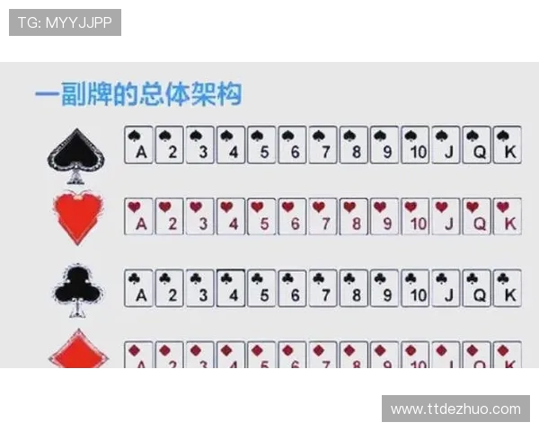 二副牌扑克牌游戏的详细规则与常用策略分析