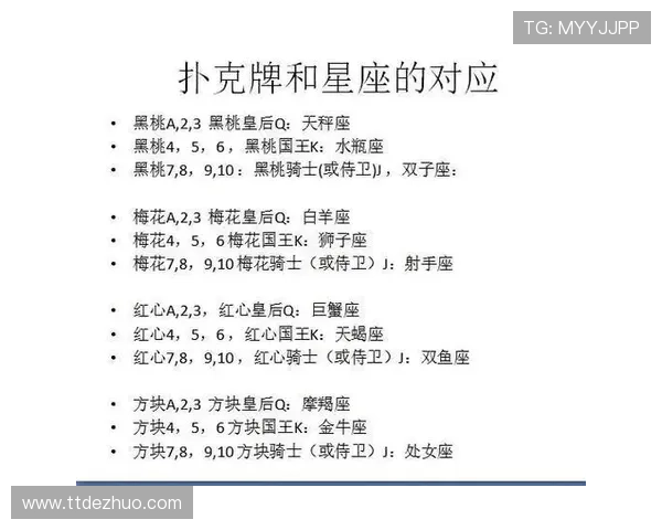 如何根据个人喜好选择合适的赌场扑克牌玩法,提升游戏体验与获胜几率