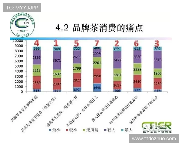 微扑克发牌机制对玩家体验影响的深入分析与提升策略 微扑克发牌机制对玩家体验影响的深入分析与提升策略