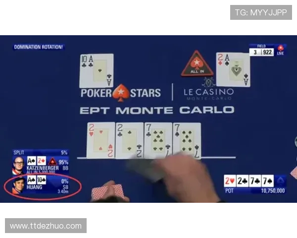 德州扑克滚球投注策略与技巧详解，新手必学的实用方法