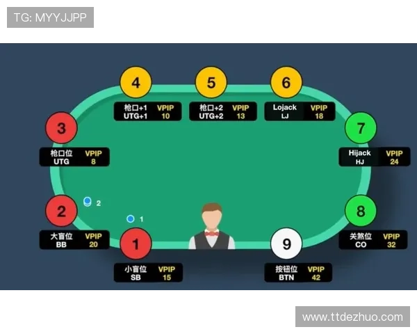 德州扑克线上登陆的重要性及其安全保障措施全面介绍