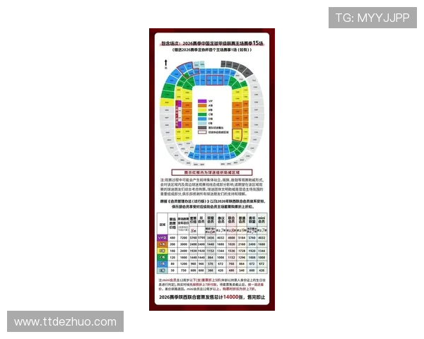 德州扑克锦标赛中涨盲规则的演变与最新变化分析