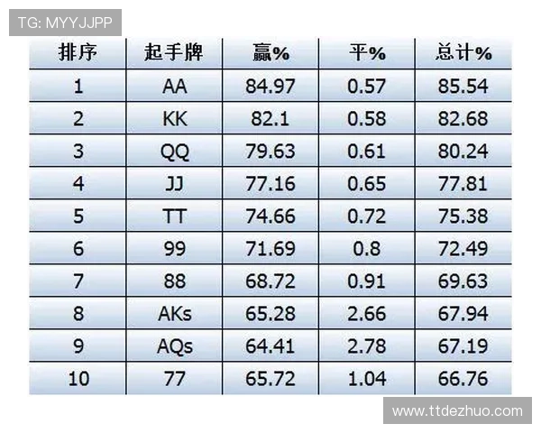 扑克21点规则5支详细介绍：五手牌玩法的规则与常见策略