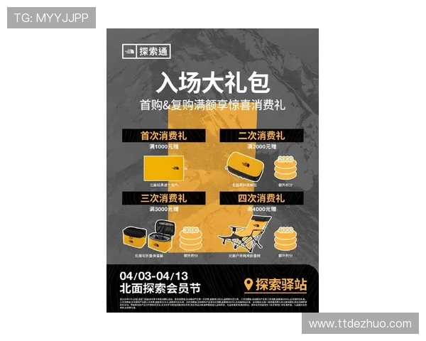 探索ggpk线上官网最新优惠活动，享受更多专属福利与折扣