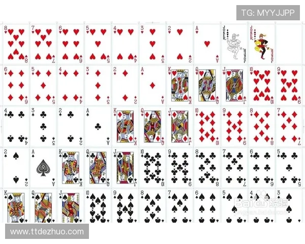 探索扑克牌玩法二十一点的不同玩法方式与实战经验分享