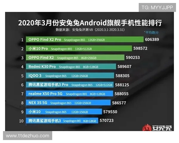 21点高级策略表图的详细解读与实用建议助你成为赌场赢家的必备指南