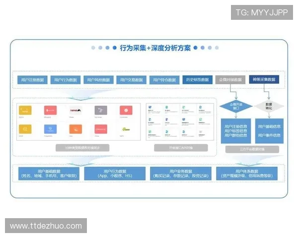 321直播数字站如何实现高效数据管理与分析助力游戏主播优化内容策略