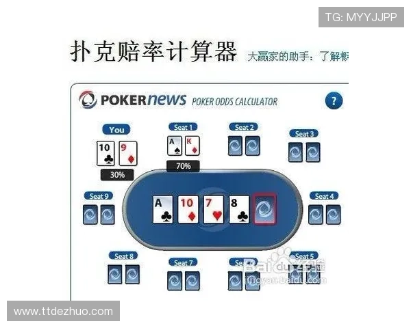 凯发终极德州扑克最佳策略分析提升你的牌局水平实现连续获胜 凯发终极德州扑克最佳策略分析提升你的牌局水平实现连续获胜