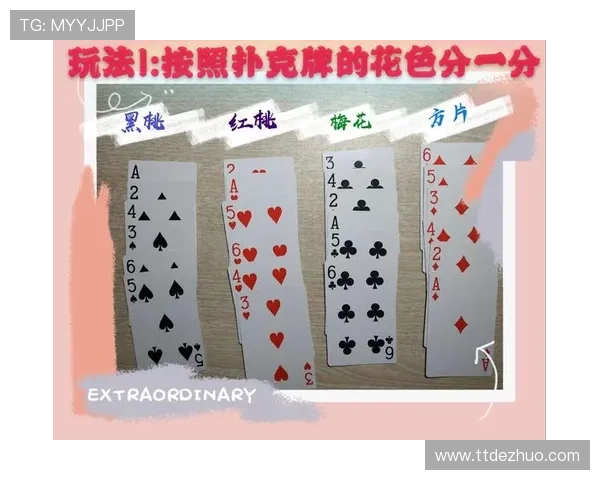 利用gg扑克中文官网优化游戏体验的实用技巧与常见操作指南 利用gg扑克中文官网优化游戏体验的实用技巧与常见操作指南
